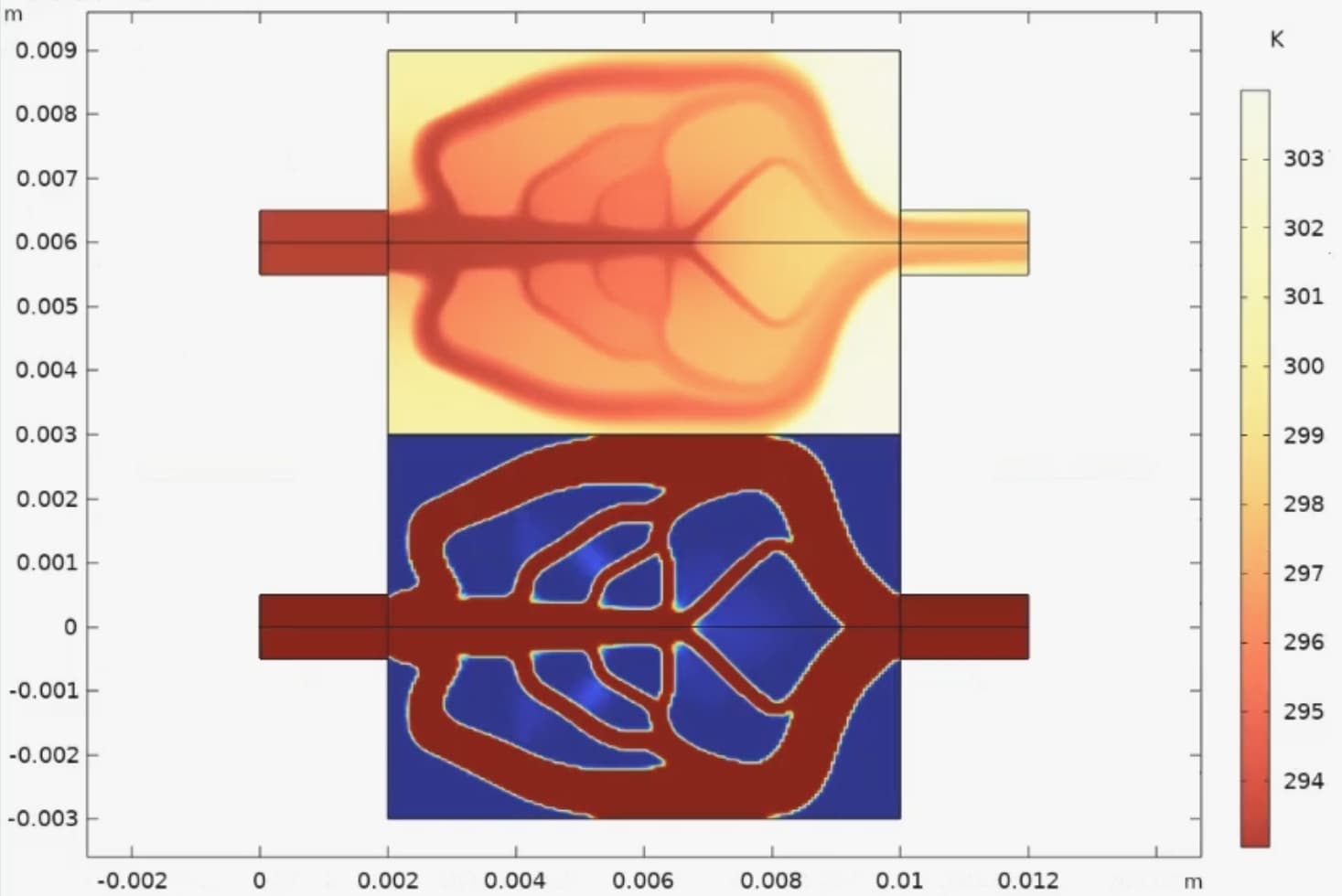 为某车企提供IGBT散热板的拓扑优化流道设计与制造